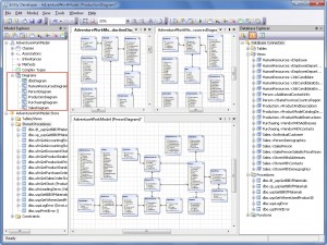 Diagrams Diagrams