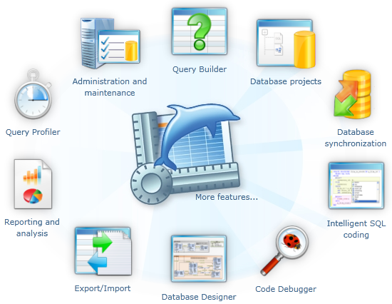 dbForge Studio for MySQL dbForge Studio for MySQL
