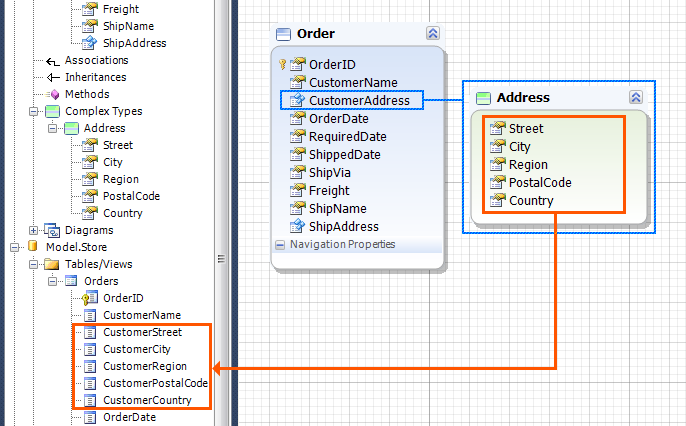 column-naming-sync