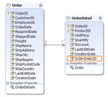 column-naming-sync2