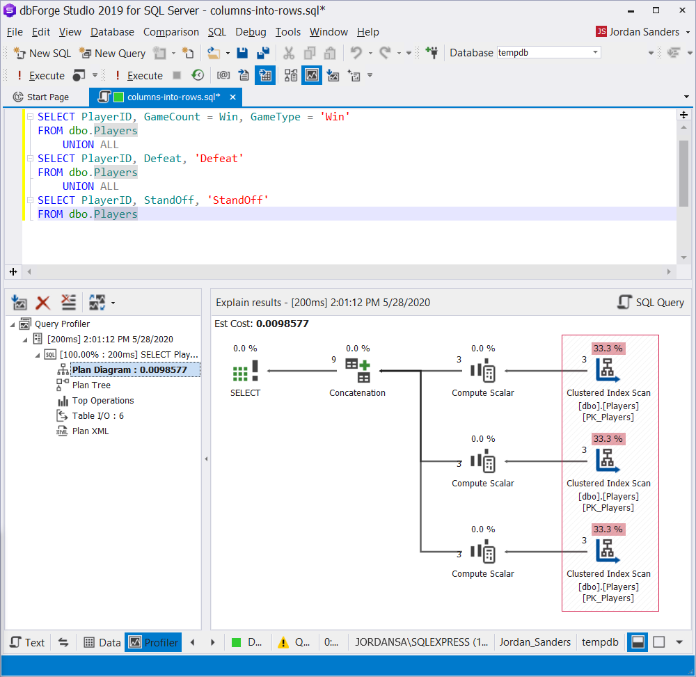 Query execution plan