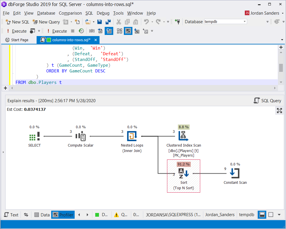 The execution plan of the VALUES statement with sorting