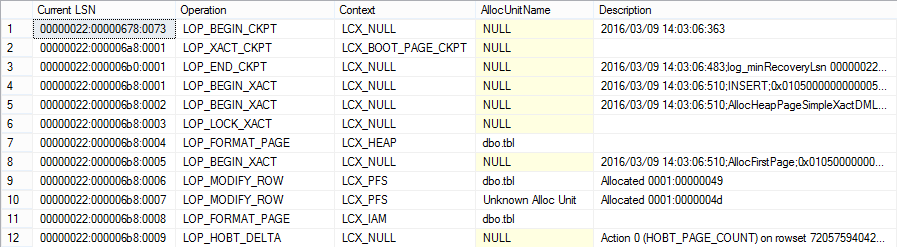 MIXED_PAGE_ALLOCATION = ON