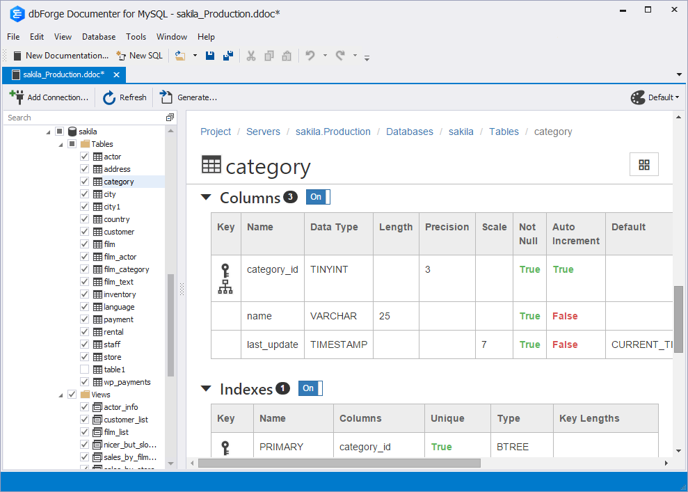 dbForge Documenter for MySQL