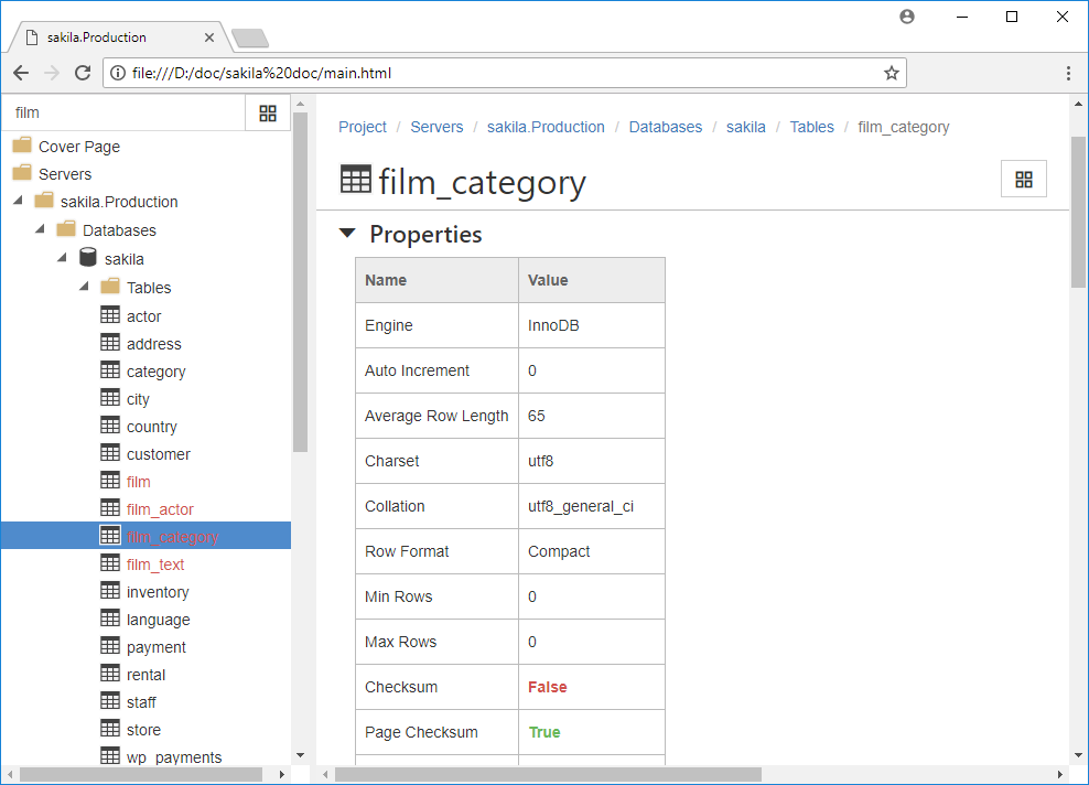 Easy navigation through the documentation file within dbForge Documenter