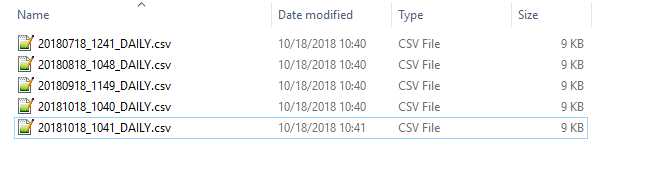 A set of daily report files in the .csv format