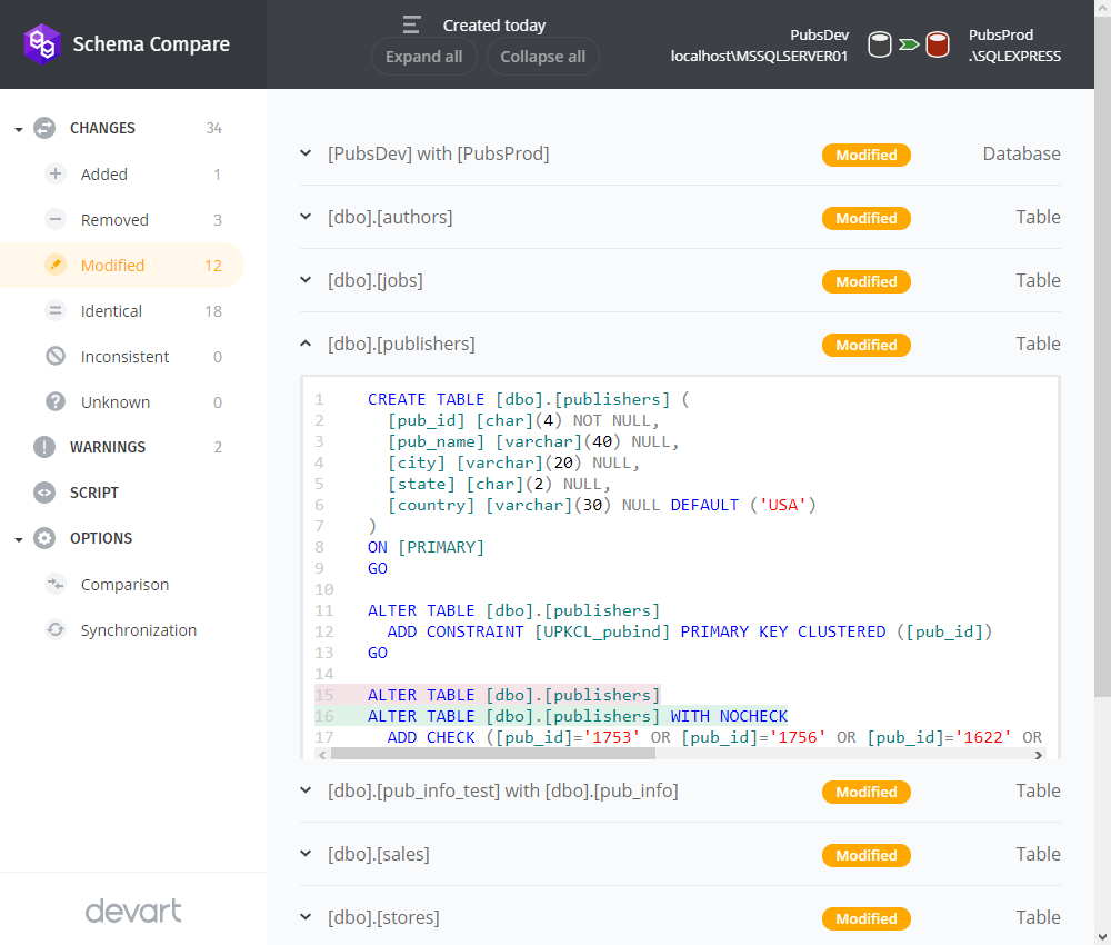 The script differences within the HTML report
