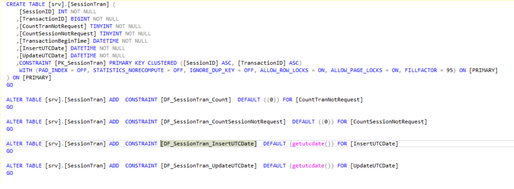 The formatted code fragment