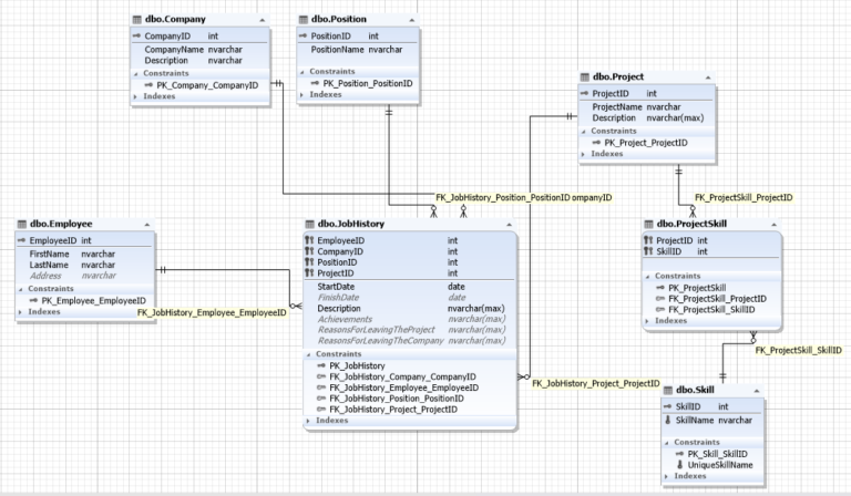 Export and Import SQL Server Data to SQL Script (SSMS, CLI, dbForge ...