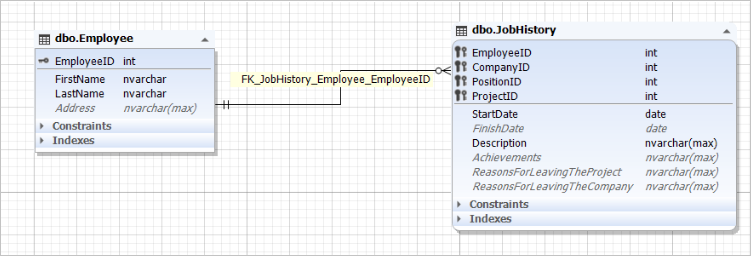 Reverse engineering database to a diagram