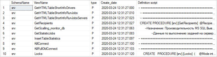 Information about stored procedures and functions obtained from database reverse engineering