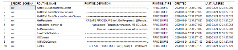 Information about stored procedures and functions obtained from database reverse engineering