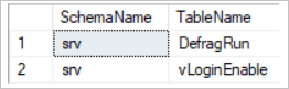 Information about heaps in the database