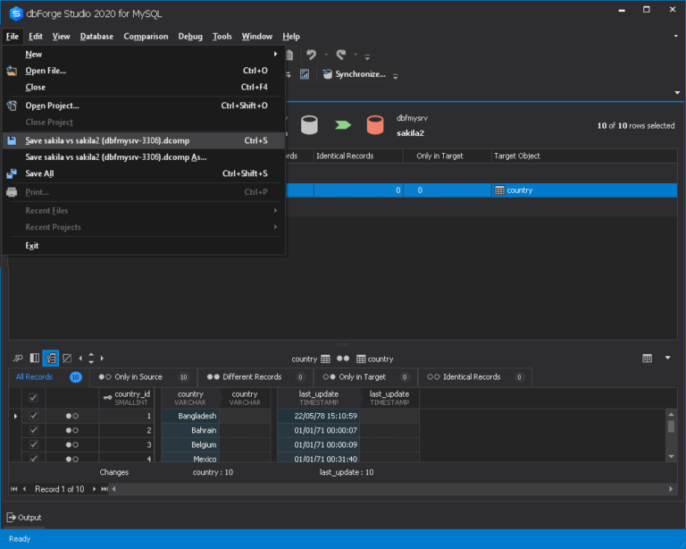 How dbForge Studio for MySQL is Involved in the DevOps Process - Devart ...