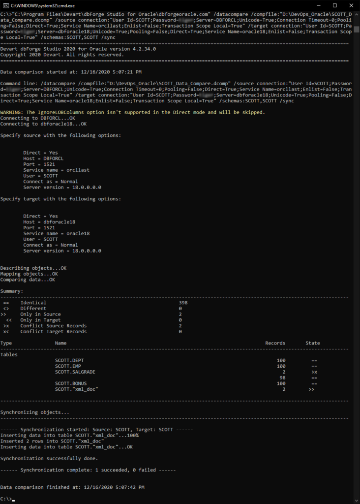 Populating the database with test data