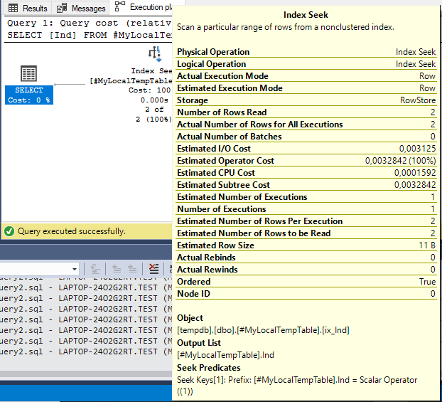 Actual execution plan of the query