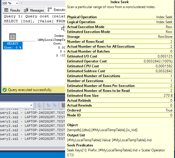 Actual execution plan of the query
