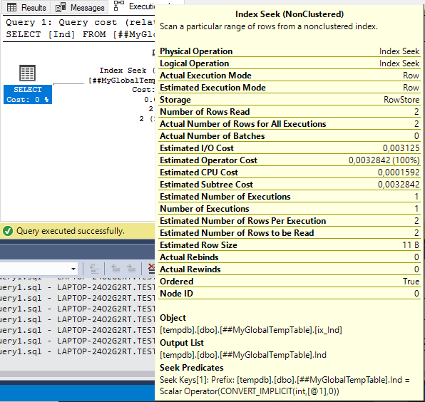 Actual execution plan of a query