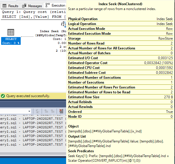 Actual execution plan of a query
