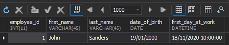 Retrieve data for the MySQL datetime data type column