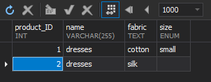 Insert a new row with an invalid value