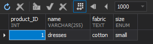 Insert into a MySQL table a new row with the valid value 'small'