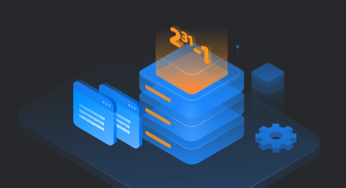 Unsigned Int Sql MySQL INT (INTEGER) Data Types with Different Examples