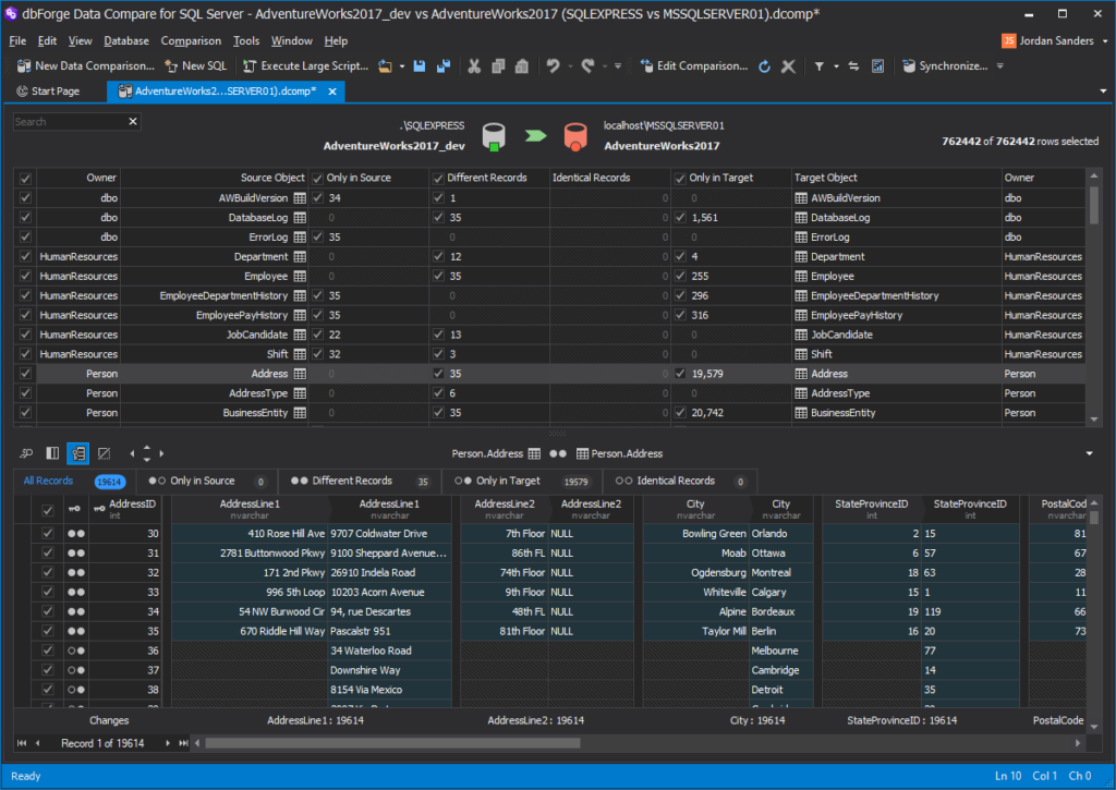 dbForge Data Compare for SQL Server - Comparison Results
