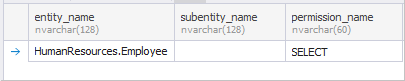 Revoke privileges from the user