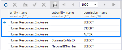 List the permissions for the user