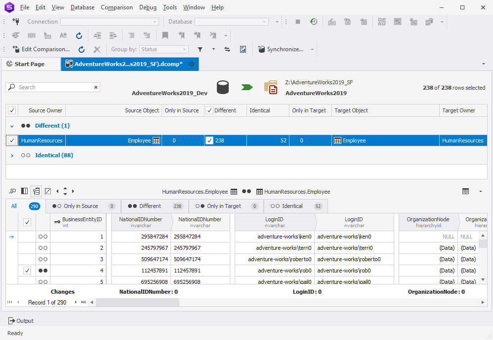 Data Comparison results in dbForge Studio for SQL Server