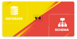 Difference between Database and Schema