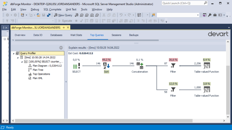 SQL Server Activity Monitor: Waiting Tasks, Queries, and I/O in SSMS