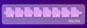 Deep Dive into SQL Server Architecture