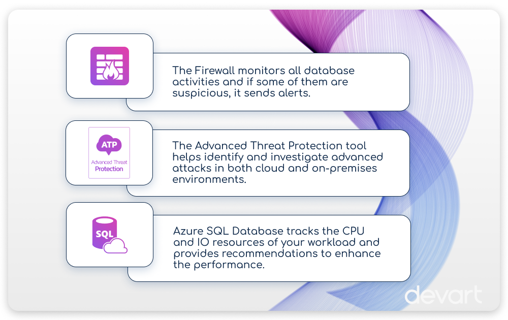An image showing the advantages of the Azure SQL Database