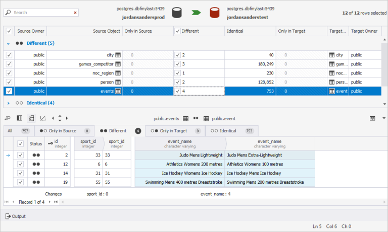 Allowing Remote Connections in PostgreSQL: 2 Methods of Configuring ...