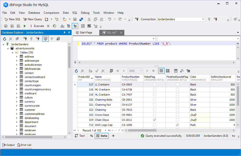 MySQL LIKE - combination of percentage and underscore wildcards