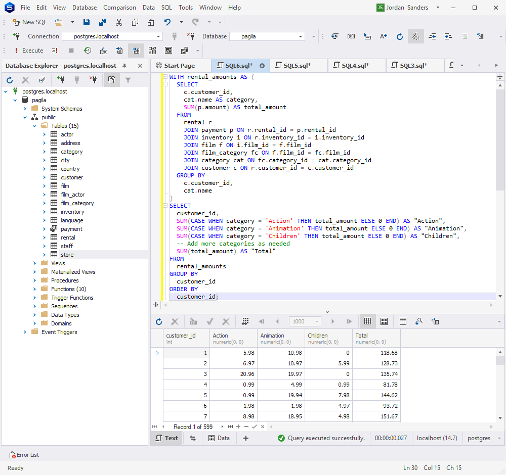 Validate a Pivot table created by ChatGPT in dbForge Studio for PostgreSQL