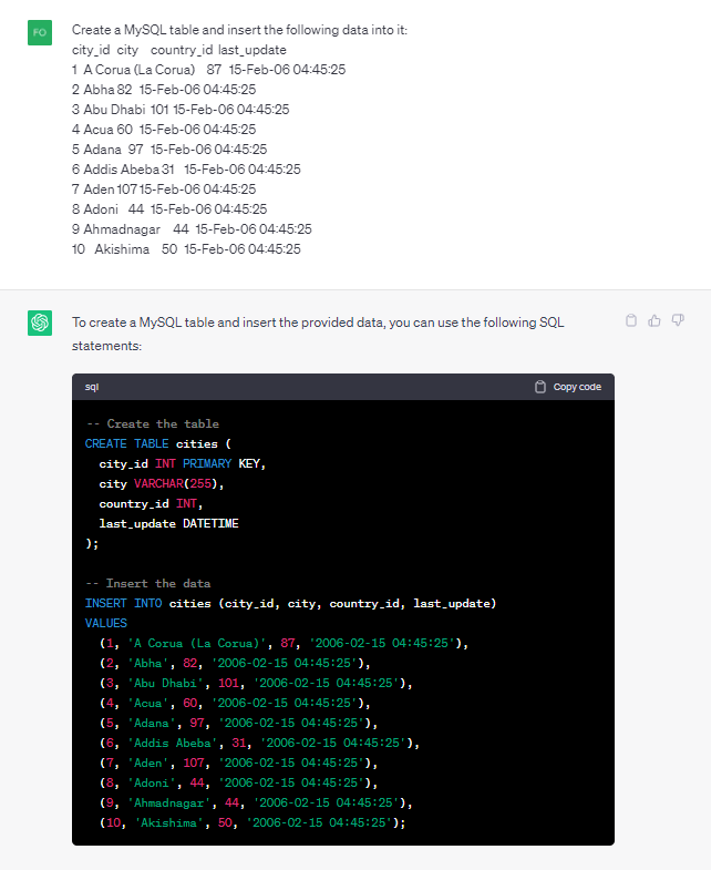 Request to ChatGPT to help convert HTML table to MySQL
