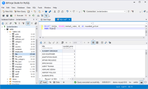 ROUND() in MySQL: Syntax, Examples and Practical Applications