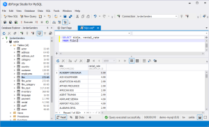 ROUND() in MySQL: Syntax, Examples and Practical Applications