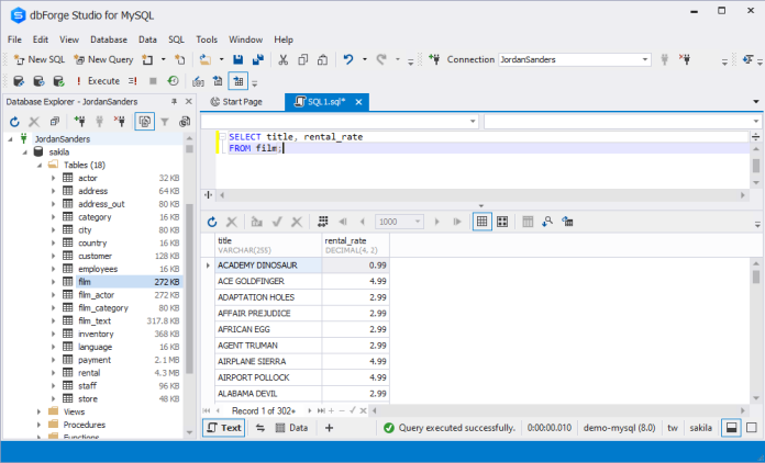 ROUND() in MySQL: Syntax, Examples and Practical Applications