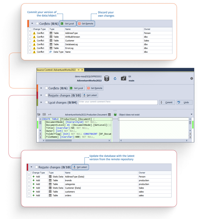 Git Checkout and dbForge Source Control - Comprehensive Guide - Devart Blog