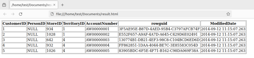 Save SQL query result from PHP as HTML