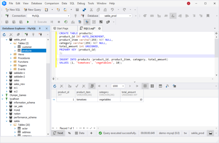 MySQL INT (INTEGER) Data Types with Different Examples