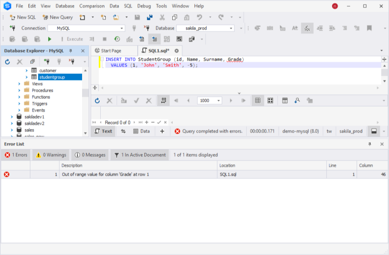 MySQL INT (INTEGER) Data Types with Different Examples