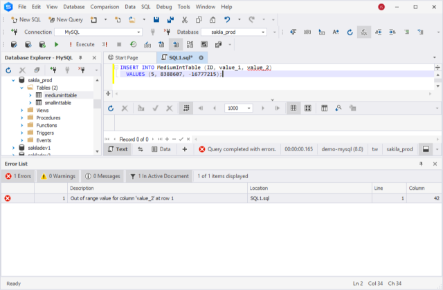 MySQL INT (INTEGER) Data Types with Different Examples