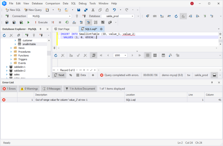 MySQL INT (INTEGER) Data Types with Different Examples