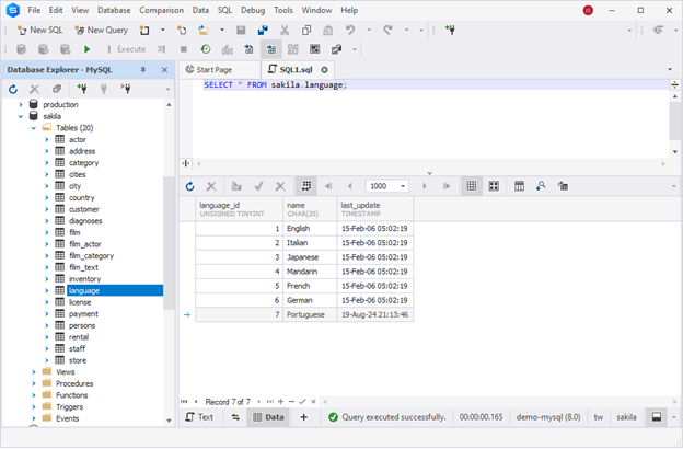 dbForge Studio for MySQL is displaying the results of a SELECT query on the sakila.language table with seven language rows.