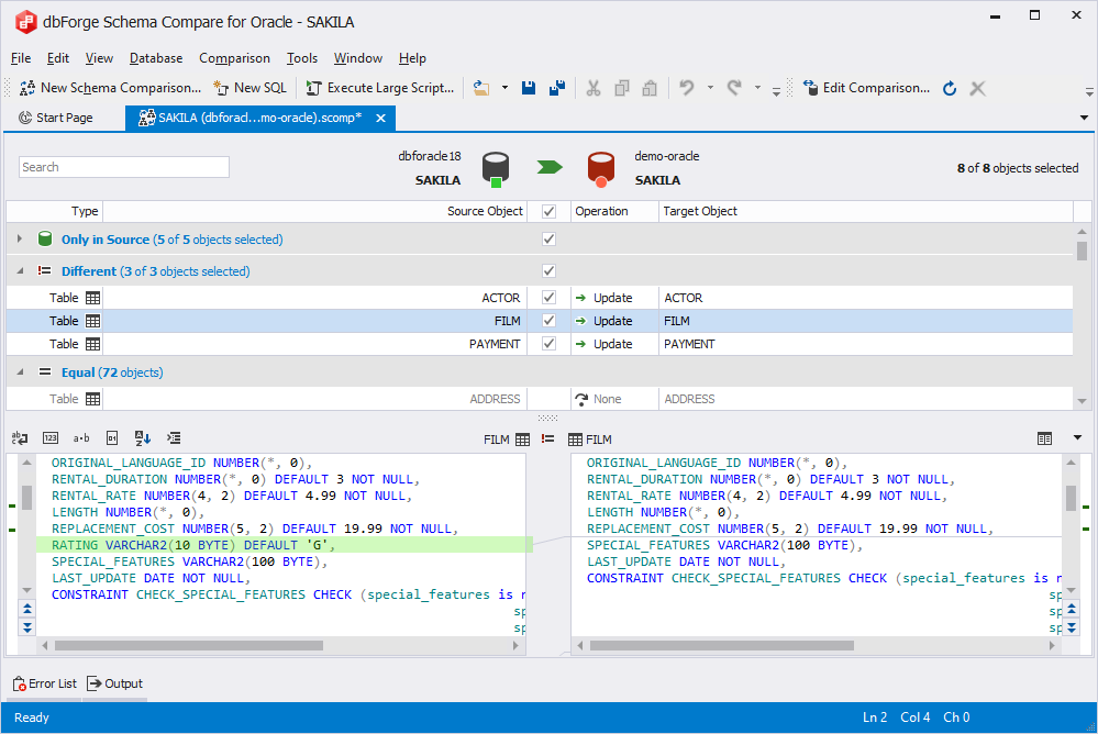 dbForge Schema Compare for Oracle is showing schema differences, update actions, object lists, and a side-by-side comparison of scripts.